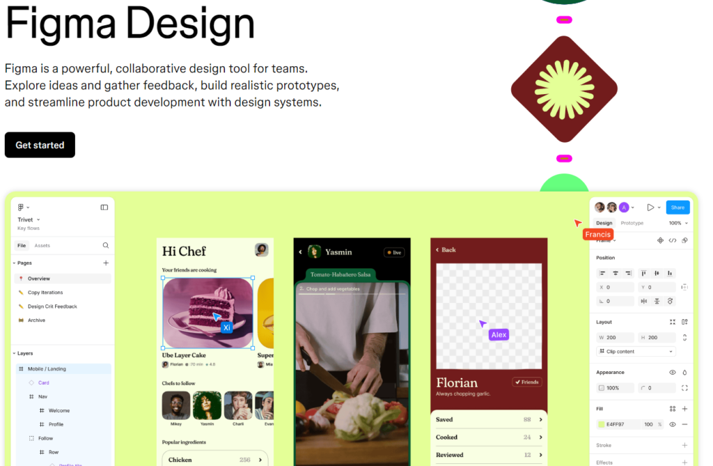 Figma design